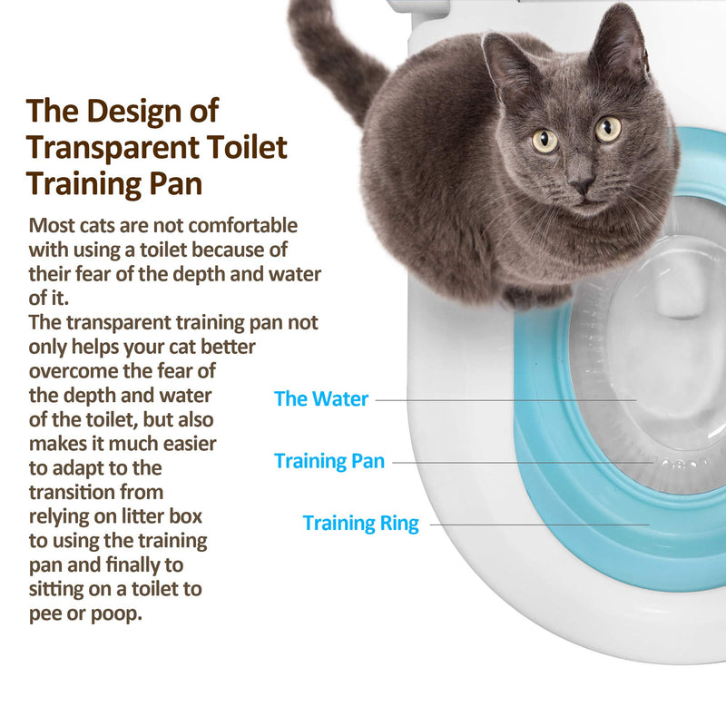 FuzzyMilky Cat Toilet Training Kit The 2nd Generation - Teach Cat to Use Toilet with Catnip Ball (1 Ball) - PawsPlanet Australia