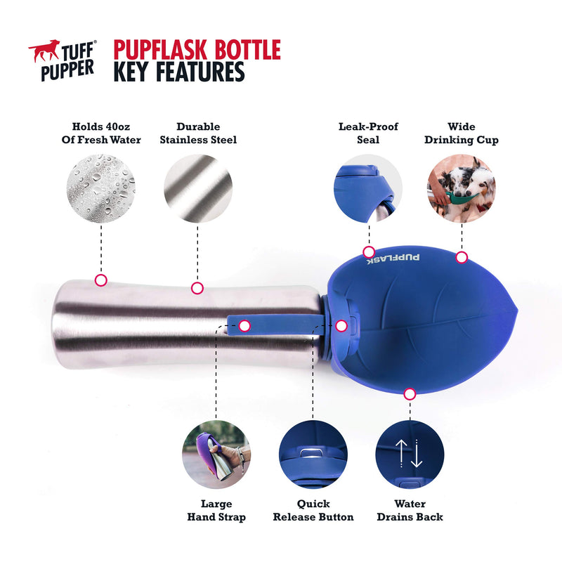 Tuff Pupper PupFlask Portable Water Bottle | 27 or 40 OZ Stainless Steel | Convenient Dog Travel Water Bottle Keeps Pup Hydrated | Portable Dog Water Bowl & Travel Water Bottle for Dogs 40 Ounce Nebulas Blue - PawsPlanet Australia