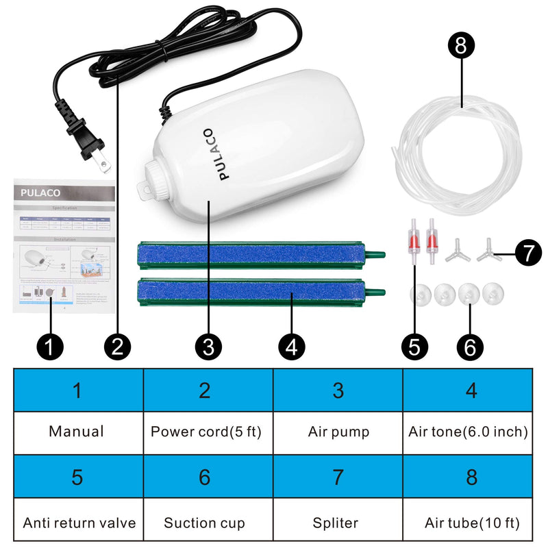 PULACO 210 GPH Ultra Quiet Aquarium Air Pump Dual Outlet , Fish Tank Aerator Pump with Accessories, Under 300 Gallon Fish Tanks - PawsPlanet Australia