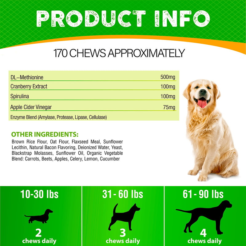 Grass Burn Spot Chews for Dogs - Dog Pee Lawn Spot Saver Caused by Dog Urine - Grass Treatment Rocks - DL-Methionine + Digestive Enzymes - Dog Urine Neutralizer for Lawn - 170 Treats Bacon - PawsPlanet Australia