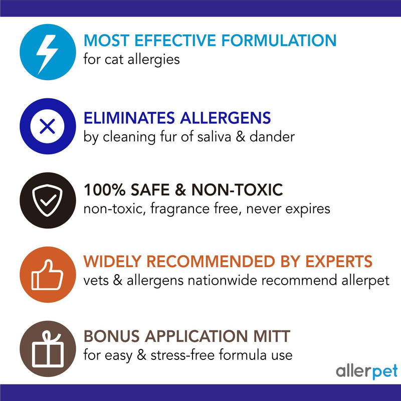 Allerpet Cat Dander Remover - 100% Non Toxic Pet Allergen Reducer - Scientifically Proven for Effective Cat Allergy Relief - Proudly USA Made (12oz) Single w/ Applicator Mitt - PawsPlanet Australia