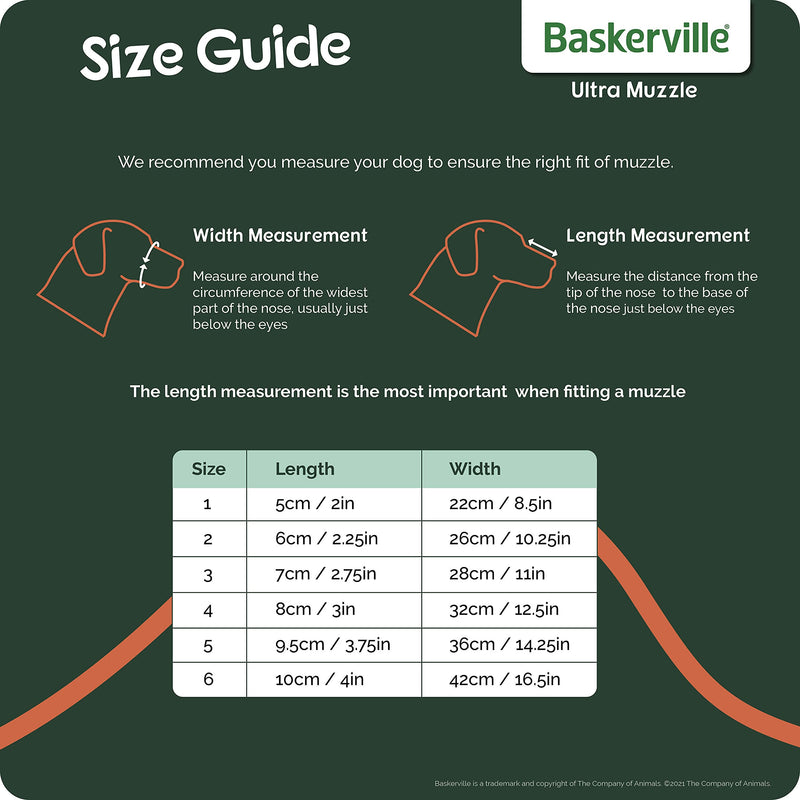 Safe BASKERVILLE ULTRA MUZZLE, Patented Humane Design, Breathable, Dog can Pant and Drink, Adjustable, Padded, Dog Training Muzzle for Small, Medium, Large Dogs, Prevents Biting, Wildlife Scavenging Black Size 1 - PawsPlanet Australia