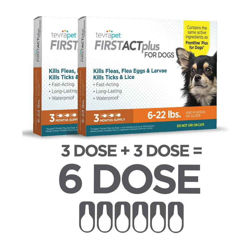 TevraPet FirstAct Plus Flea and Tick Prevention for Dogs, 6 Months Flea Control Medicine, Six Doses Small - PawsPlanet Australia