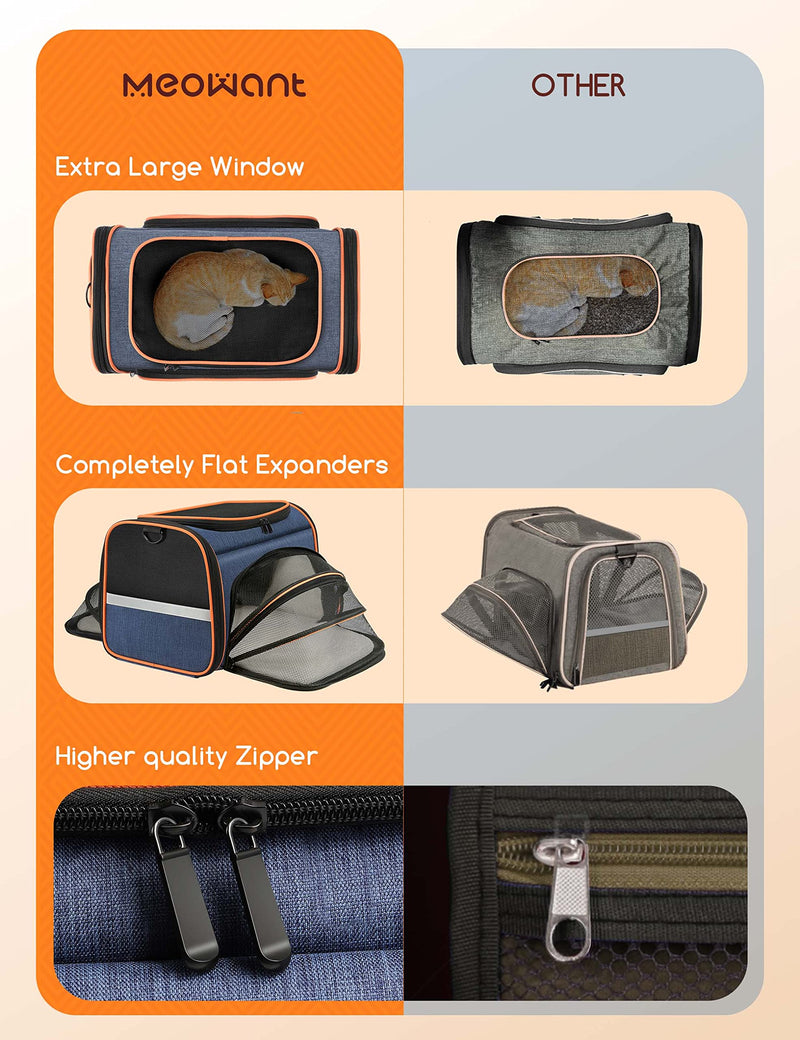 Cat Carrier, Meowant Airline Approved Pet Travel Carrier, Removable Mat and Breathable Mesh, Foldable&3 Sides Extendable Cat Carrier Bag for Cats, Small dogs or Small Animals, with Shoulder Strap - PawsPlanet Australia