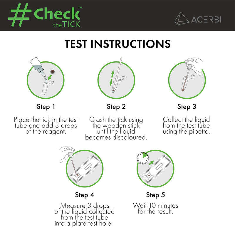 Check The Tick Remover for Dogs and Humans with Rapid Detection Lyme Disease Test – 2 Tick Removal Tools with High Sensitivity Test for Detecting Lyme - 2 Extractor Types for Small and Big Ticks - PawsPlanet Australia