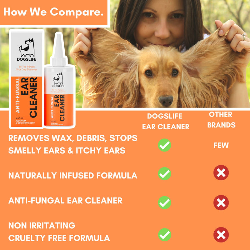 Dog Ear Cleaner | Natural Ear Cleaner For All Dogs | Ear Wash To Stop Itchy, Smelly Ears & Remove Wax | Organic Coconut Oil & Aloe Vera Formula | Ear Cleaning Solution For Dogs - PawsPlanet Australia