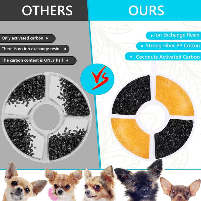 Replacement Filters for 1.4L Cat Water Fountain, 2-Pack Food Grade Water Fountain Filter Cat Water Dispenser, Made of Activated Carbon,Cotton and Resin, Water Dispenser Drinking Fountain Filters 3100-Filter-2 pack - PawsPlanet Australia