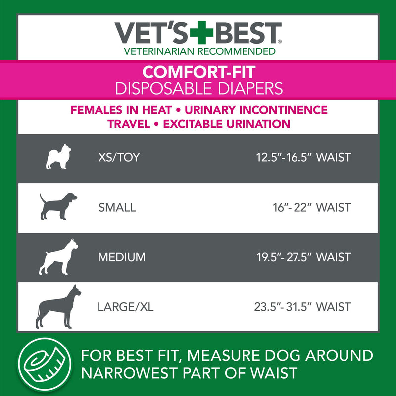 Vet's Best Comfort Fit Dog Diapers Disposable Female Dog Diapers Absorbent with Leak Proof Fit X-Small 12 Count - PawsPlanet Australia