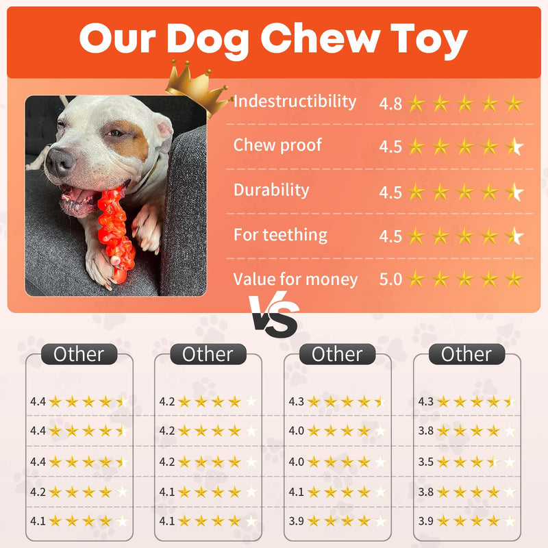 WOWBALA dog toy indestructible for aggressive chewing: chew toy robust dog toy for large dogs - toy dog for large medium dogs - PawsPlanet Australia