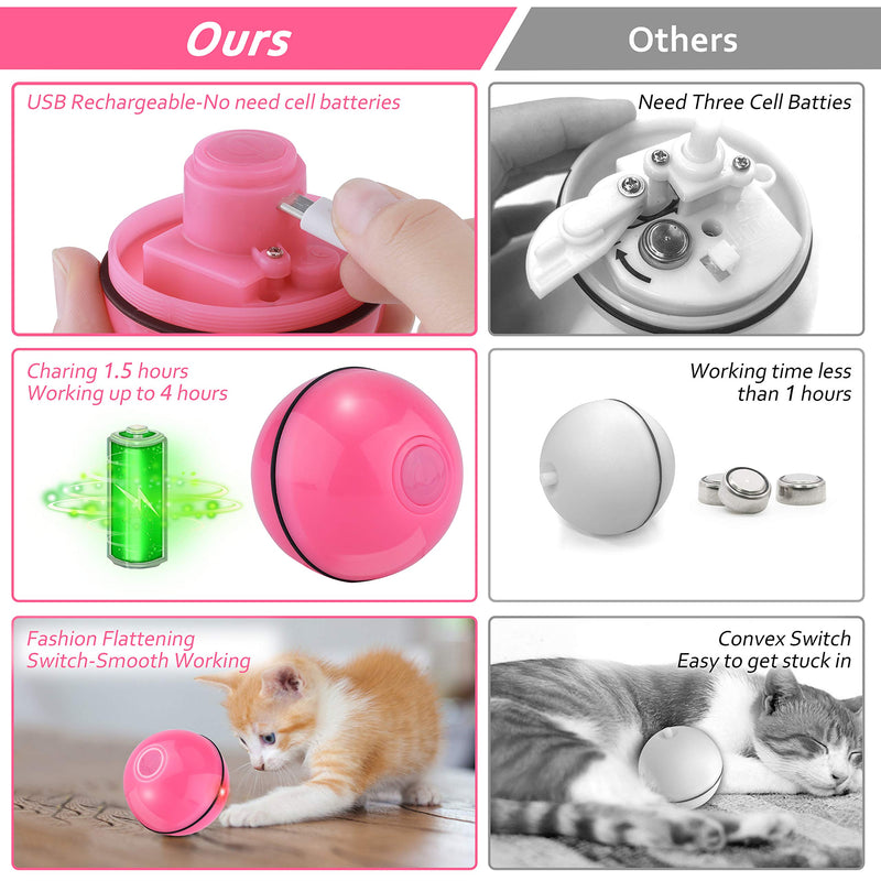 [Australia] - Domgoopet Interactive Cat Toys Ball, Self Rotating Cat Toy, Newest Version USB Rechargeable Pet Toy,Buit-in Spinning LED Light, Stimulate Hunting Instinct for Your Cat/Kitty/Kitten/Pets Pink 