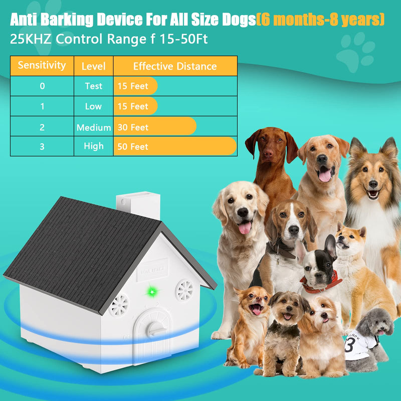 NOLTSE Anti Barking Device, Automatic Ultrasonic Dog Barking Control Devices & Dog Training Tools, Outdoor Waterproof Bark Box with 3 Levels & 50 Ft Range, Dog Barking Deterrent Safe for Human & Dog 2023-White - PawsPlanet Australia