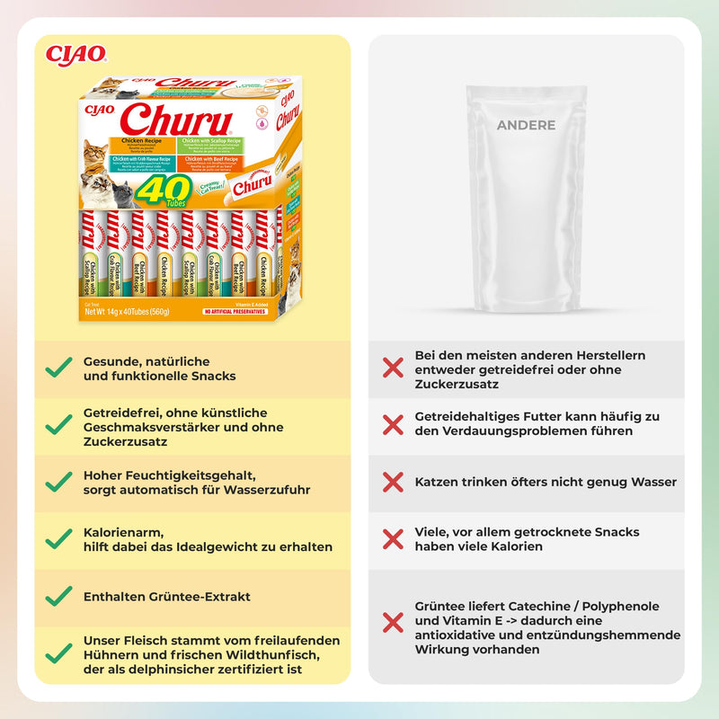 INABA Churu Puree Multipack - cat treats for feeding. A total of 40 tubes: 10X chicken, 10X chicken with scallops, 10X chicken with crab and 10X chicken with beef various. Flavor multipack 40 sticks - PawsPlanet Australia