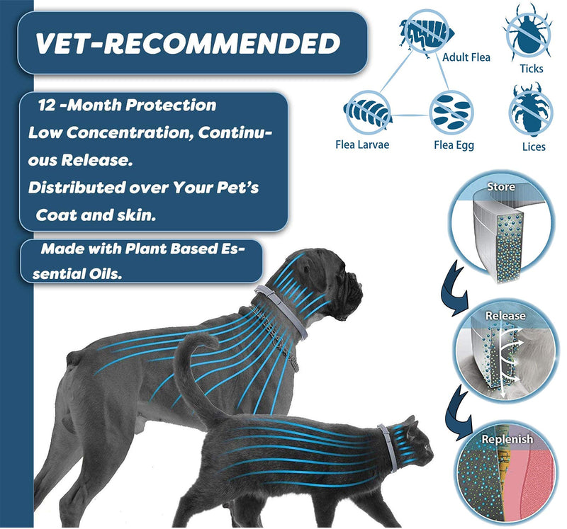 Flea and Tick Collar for Dog, Made with Natural Plant Based Essential Oil, Safe and Effective Repels Fleas and Ticks, Waterproof, 12 Months Protection, 13.8 in Fits Small Dog (2 Packs) - PawsPlanet Australia