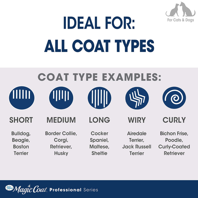 Magic Coat Professional Series Palm Flea Comb for Dogs - PawsPlanet Australia