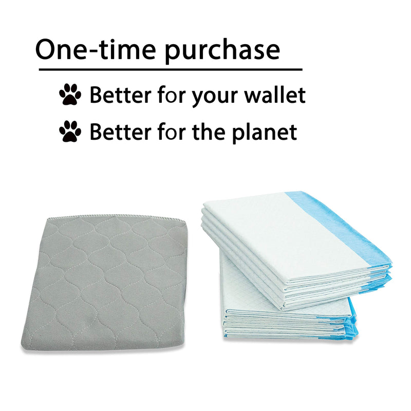 [Australia] - rocket & rex Washable Dog Pee Pads. Dog Training Pads, Waterproof, Reusable Dog Pee Pads. Leak-Proof, Absorbent Puppy Pee Pads. Whelping, Travel Pads, Dog Bowl Mat Grey (2-pack) 22 x 22" 