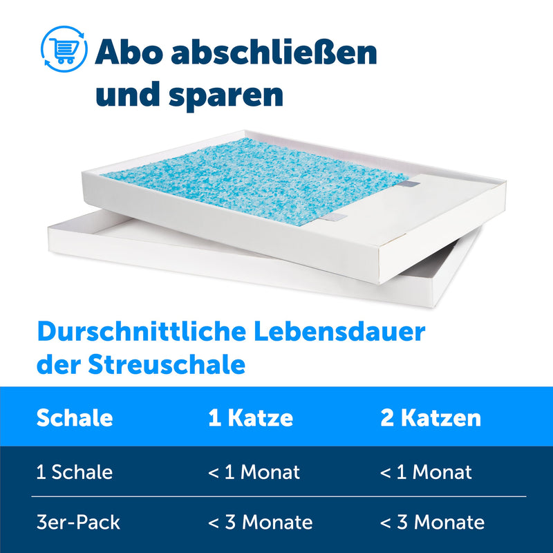 PetSafe ScoopFree replacement bowl with silicate cat litter, suitable for self-cleaning cat litter box PetSafe ScoopFree, pack of 3, up to 30 days freshness per bowl, blue - PawsPlanet Australia