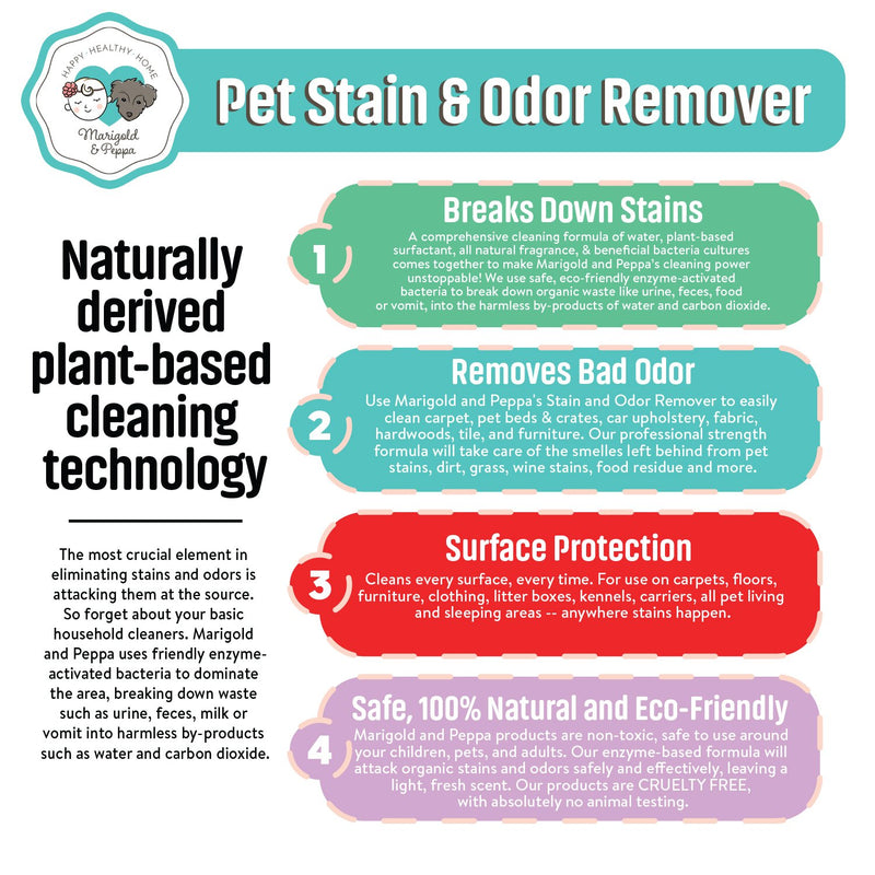 [Australia] - Marigold & Peppa | Professional Strength Stain and Odor Eliminator | Pet Urine Remover | Carpet Cleaner Deodorizer | Enzyme Powered | Safe for Pets and Kids | 