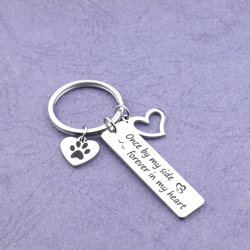 [Australia] - EIGSO Memorial Keychain Once by My Side Forever in My Heart Loss of Gift for Pet Lover Memorial Jewelry Dog Passing Keychain Cat Dog Charm Keychain Pet Lose Keychain(Once by Side pet KR) 