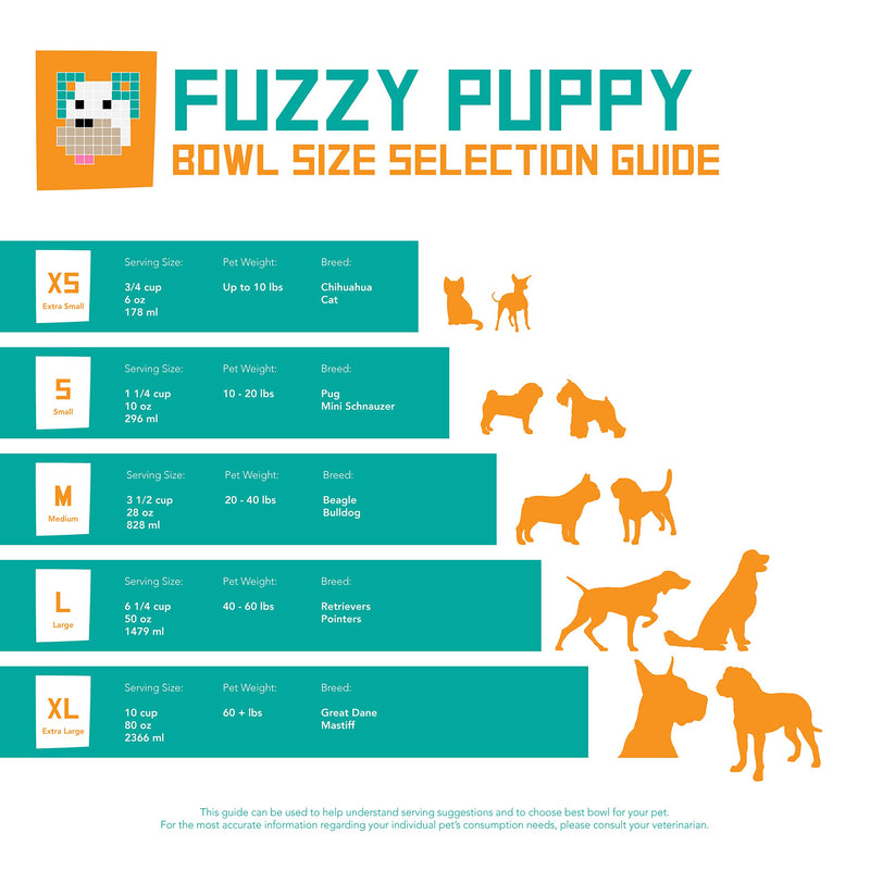 Fuzzy Puppy Pet Products Heavy Duty Dog Bowl 1-Quart - PawsPlanet Australia