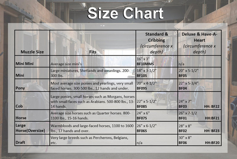 [Australia] - Best Friend Equine Supply Muzzle Grazing Deluxe Cob Blk 