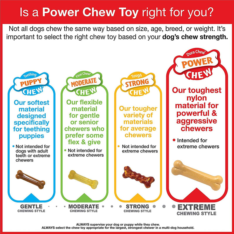 Nylabone Power Chew XL Dog Chew Toys for Aggressive Chewers Beef Bison Bone Alternative - PawsPlanet Australia