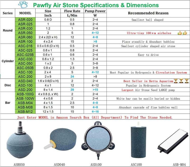 [Australia] - Pawfly 6 PCS Ball Shape 1.2 Inch Air Stone ASR030 Mineral Bubble Diffuser Airstones for Aquarium, Fish Tank, Pump and Hydroponics 