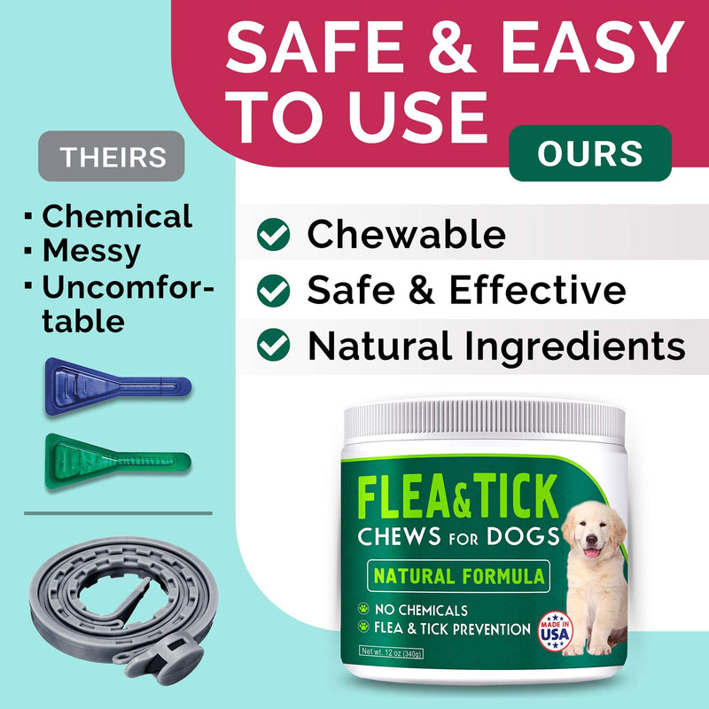 FurFinds Chewable Flea and Tick Treats for Dogs - Made in USA - Flea and Tick Solution - Bacon Flavor - 150 Soft Chews per Jar green FLTC-FF150 - PawsPlanet Australia