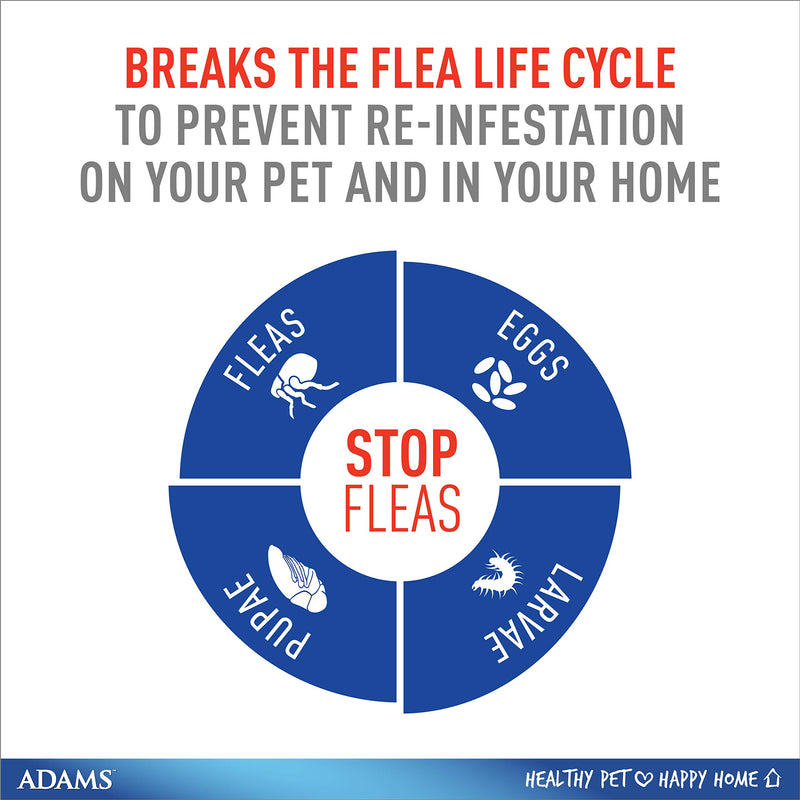 [Australia] - Adams Flea and Tick Carpet & Home Spray 16 Ounces 