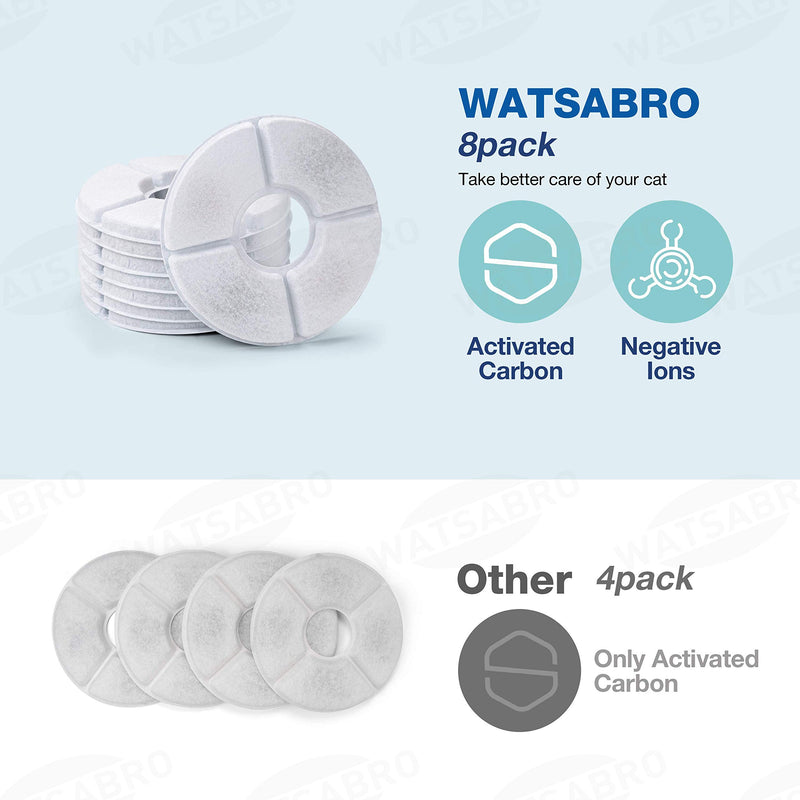 WATSABRO Cat Fountain Filters Replacement Filters Pet Fountain Cat Water Dispenser Pet Water Fountain Healthy and Hygienic Drinking Fountain 8 PCS - PawsPlanet Australia