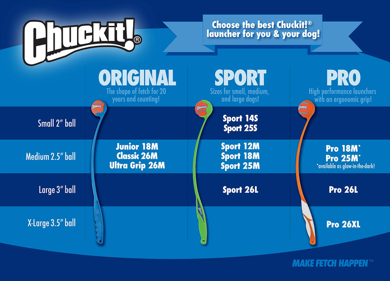 [Australia] - Chuckit! Ultra Ball Medium, 2.5-Inch, 1-Pack Multi 