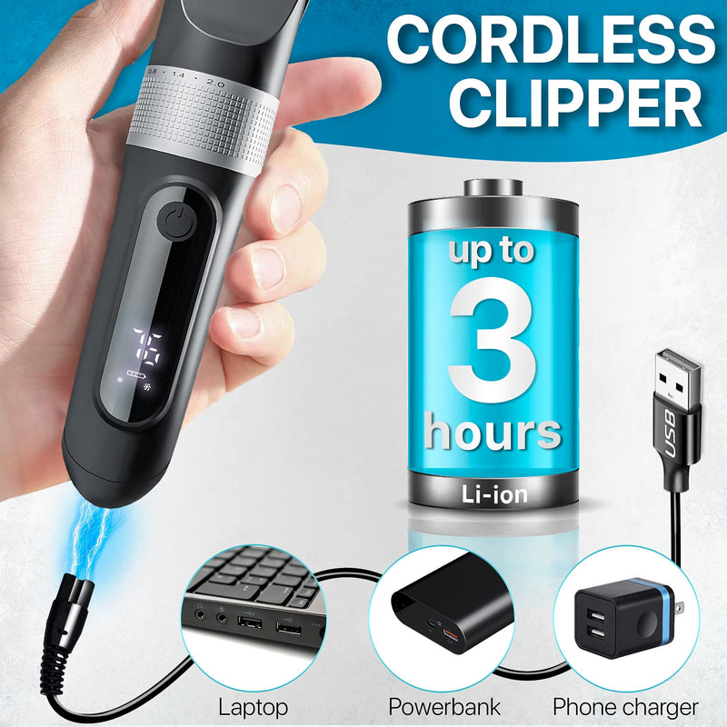 Dog Clippers for Grooming Professional, Dog Grooming Kit for Dogs w/ Dog Grooming Clipper & Pet Scissors, Dog Hair Clippers for Thick Coats Trimmers, Grooming Tools Cordless Cat Shaver & Dog Shears Black - PawsPlanet Australia