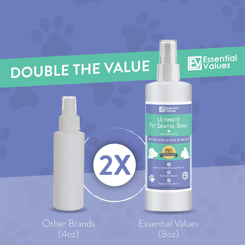 2 PACK Dog Breath Freshener (8 fl oz) | Pet Dental Spray & Water Additive for Dogs and Cats (Made in USA), Natural & Safe Dental Care, Excellent for Bad Pet Breath | Fight Tartar, Plaque & Gum Disease - PawsPlanet Australia