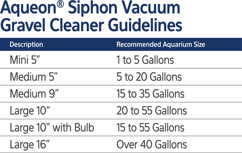 Aqueon Aquarium Siphon Vacuum Gravel Cleaner - - PawsPlanet Australia