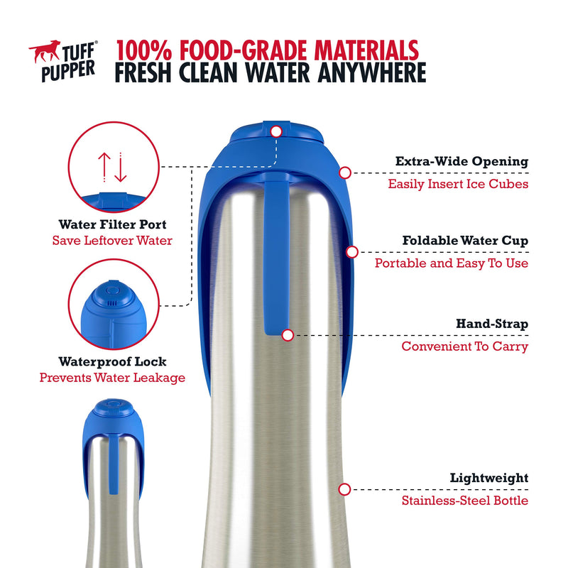 Tuff Pupper PupFlask Portable Water Bottle | 27 or 40 OZ Stainless Steel | Convenient Dog Travel Water Bottle Keeps Pup Hydrated | Portable Dog Water Bowl & Travel Water Bottle for Dogs 40 Ounce Nebulas Blue - PawsPlanet Australia