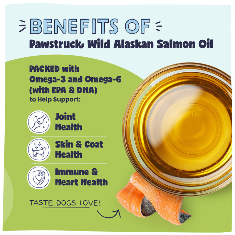 Vet Recommended - Wild Alaskan Salmon Oil for Dogs & Cats - Made in USA - 4,600mg - Sustainably Sourced Natural Omega 3 Fish Oil for Dogs & Cats - Skin & Coat Supplement for Dogs - Dog Food Additives - PawsPlanet Australia