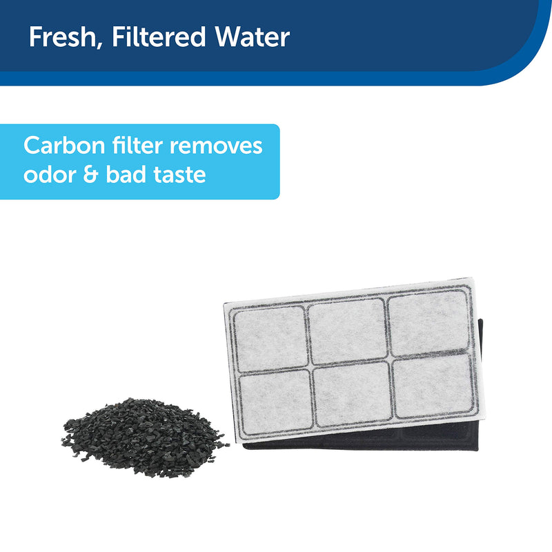 PetSafe Drinkwell Replacement Premium Carbon Filters Dog and Cat Water Fountains, Fresh Filtered Water, Available in 3-Pack - PAC00-13070, 6-Pack, 9-Pack, 12-Pack Pack of 3 - PawsPlanet Australia