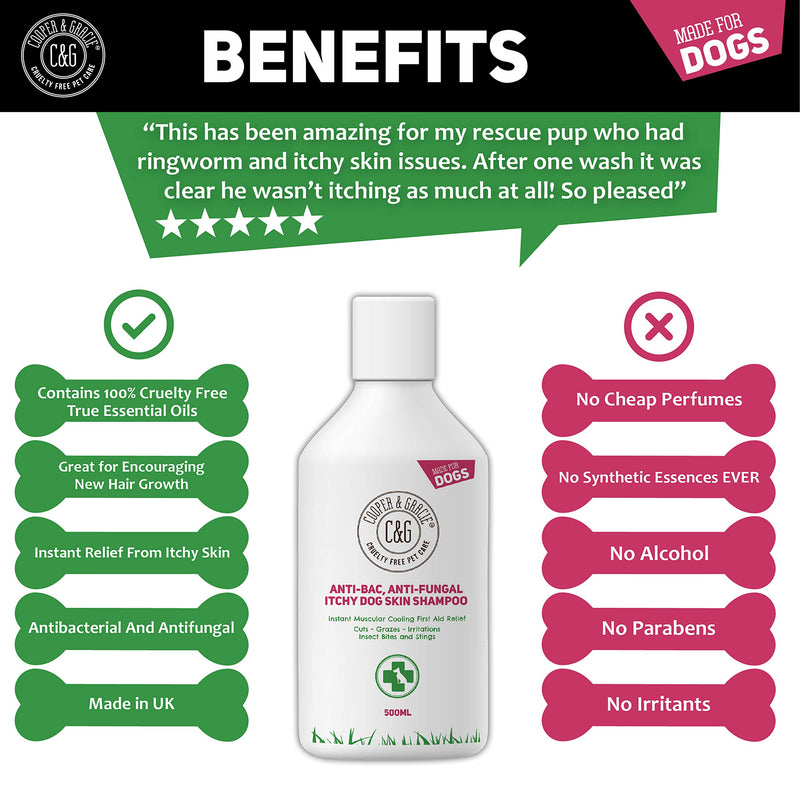 C&G Pets | Dog Shampoo For Itchy Skin Antibacterial And Antifungal | 100% Natural Medicated Low Lather Safe Formula | Fast Absorbing and Skin Cooling First Aid | Great For Cuts Grazes Skin Irritation 500 ml (Pack of 1) - PawsPlanet Australia