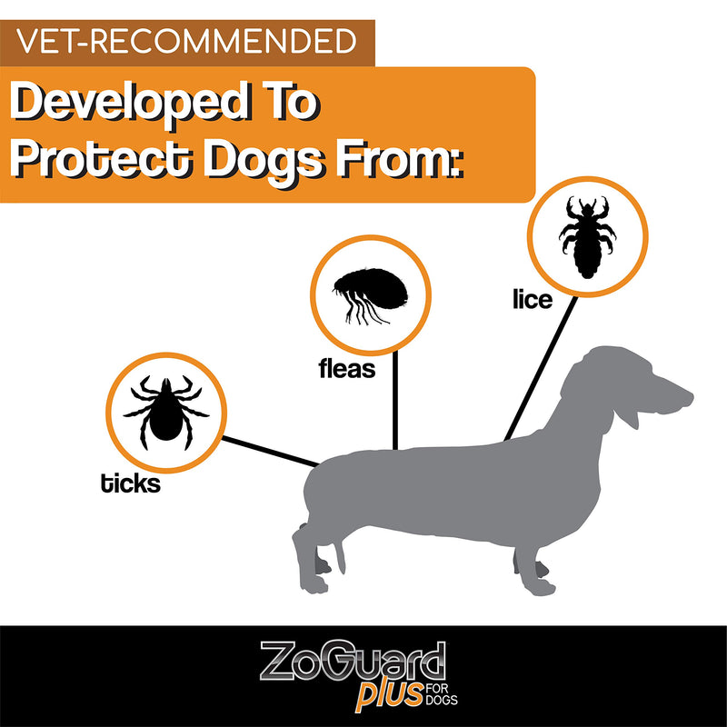 ZoGuard Plus Flea and Tick Prevention for Dogs 6 Dose Small (Pack of 6) - PawsPlanet Australia