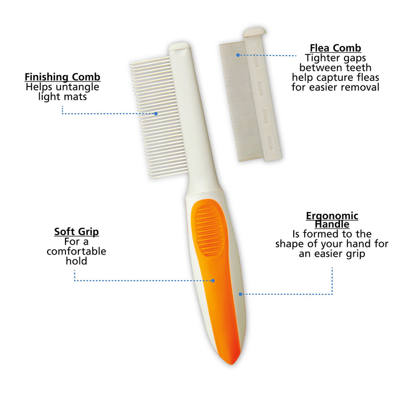 [Australia] - Wahl Premium Pet 2 in 1 Finishing and Flea Comb for Detangling & Smoothing Coats, Finding Fleas, Ticks, & Eggs on Dogs and Cats by the Brand Used by Professionals 
