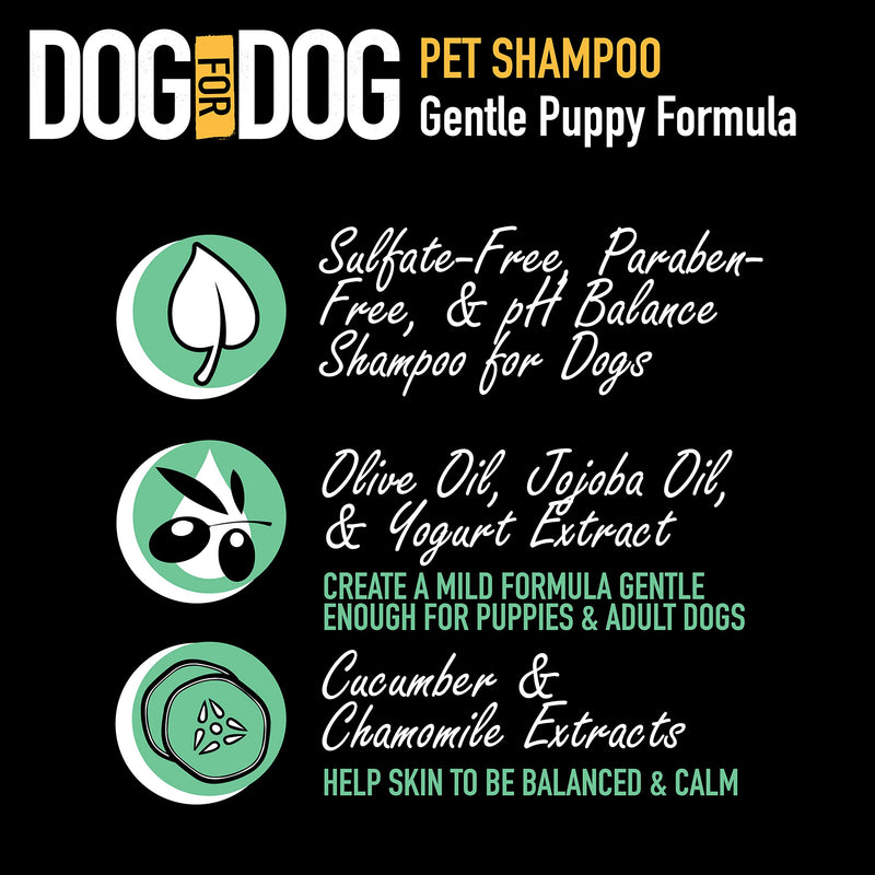 [Australia] - DOG for DOG Puppy Shampoo for Dogs - Nourishes Dog Hair, Skin with Gentle Puppy Formula - Unscented Pet Shampoo 1 Pack 