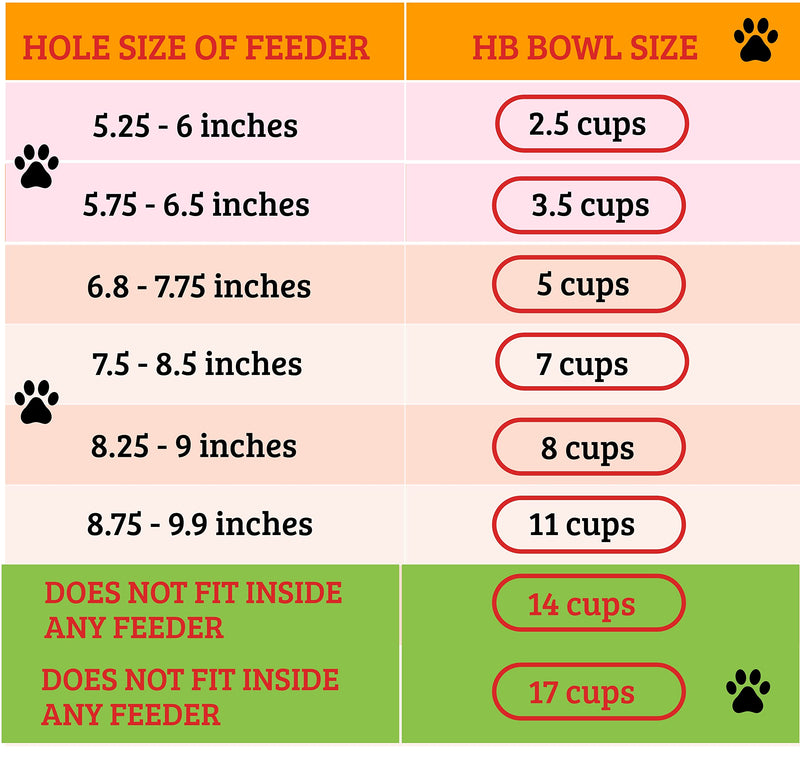 HB Pet Feeder Stainless Steel Dog and Cat Bowls Feeding Replacement Food Bowl for Raised Feeder / Pet Water Metal Bowls 2.5 cup Double Pack - PawsPlanet Australia