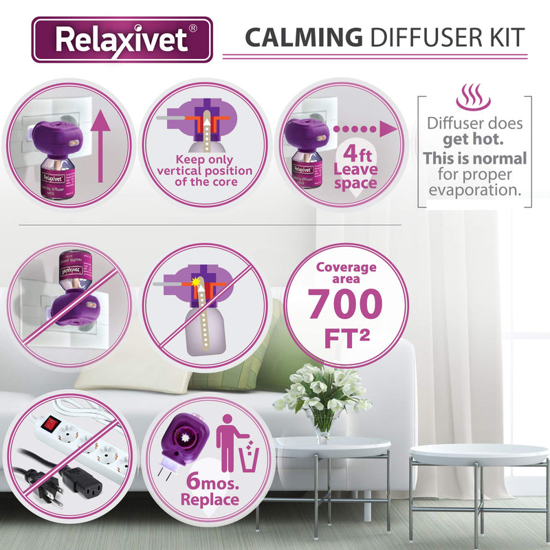 Cat Calming Pheromone Diffuser Kit | Improved DE-Stress Formula | Anti-Anxiety Treatment for Cats | Reduces Stress, Scratching, Fighting & Other Problematic Behavior 1 Diffuser + 1 Refill - PawsPlanet Australia