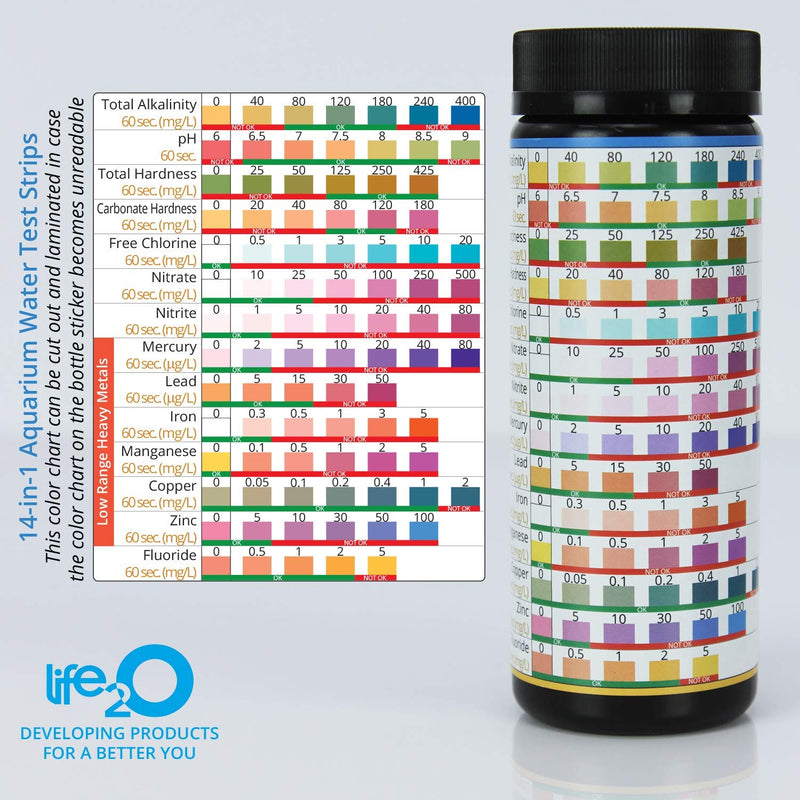 [Australia] - ULTIMATE 14-in-1 Aquarium Test Kit with Trace Heavy Metals | 50 Water Testing Strips for Fresh-Water or Salt-Water Aquarium, Fish-Tank, Reef & Pond | Alkalinity, pH, Nitrate, Carbonate Hardness & More 