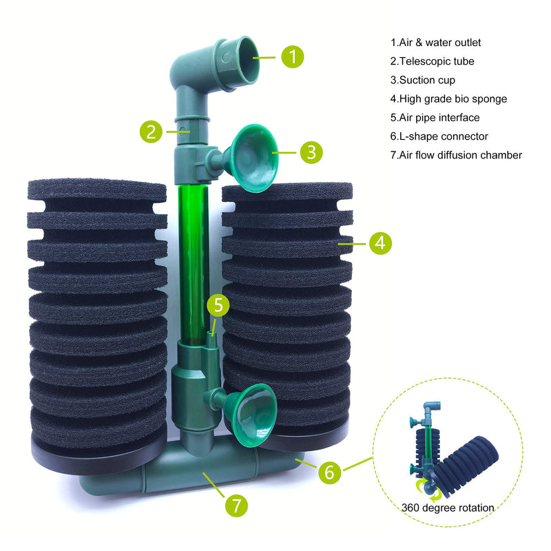 [Australia] - Haipei Jia QANVEE(QS-200) Air Pump Bio Sponge Filter，Comes with a Gift Thermometer，Quiet Submersible Double Sponge Filter for Aquarium Fish Tank Up to 55 Gallons Green 