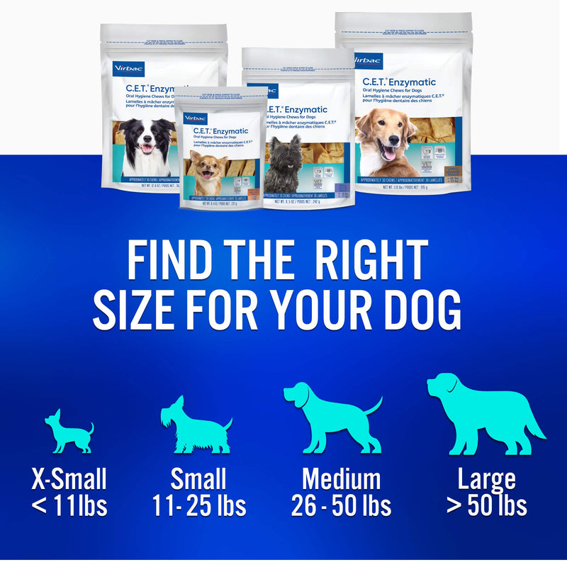 Virbac CET Enzymatic Oral Hygiene Chews for Dogs NEW Extra Small - PawsPlanet Australia