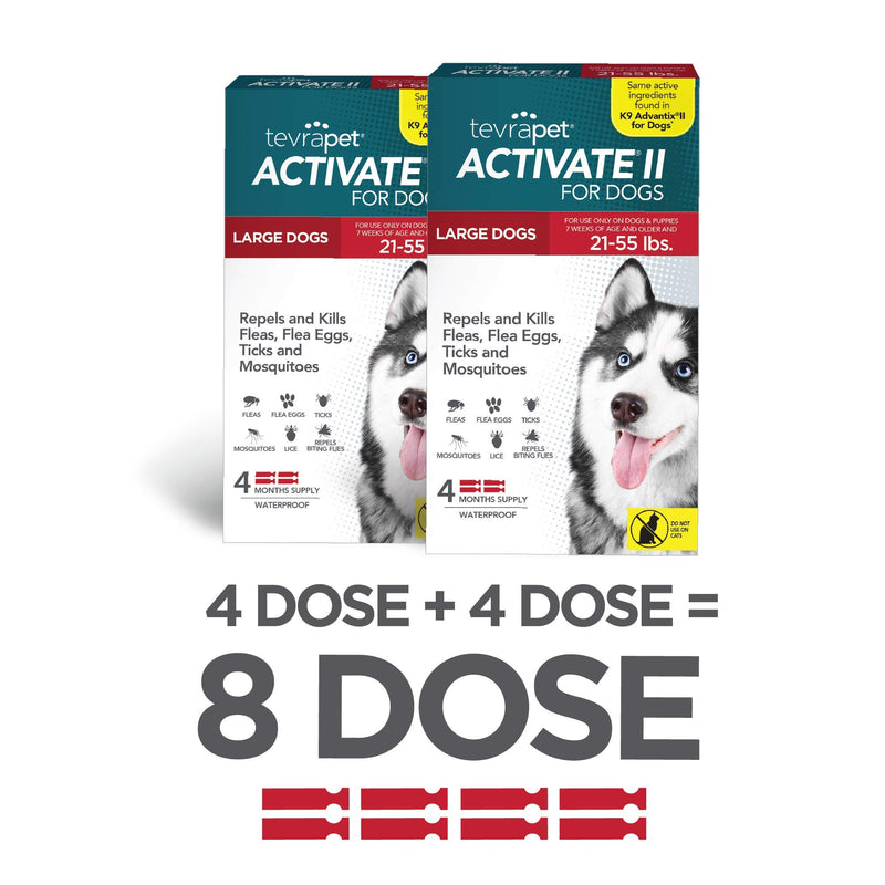 TevraPet Activate II Flea and Tick Prevention for Dogs | All Dog Sizes | 8 Months Supply | Medicine for Treatment and Control | Topical Drops (Large 21-55 lbs) - PawsPlanet Australia