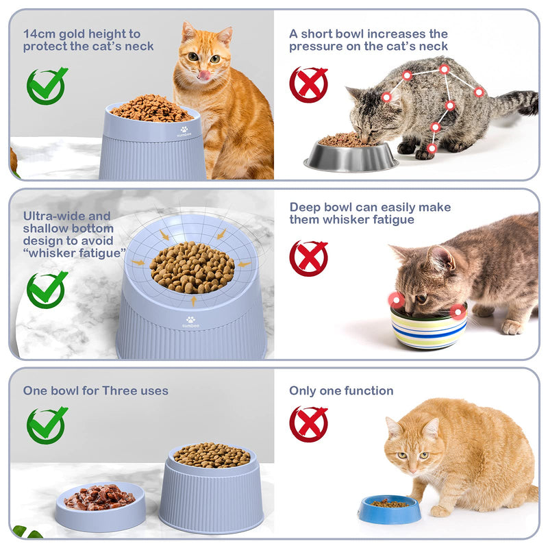 Sumbee Elevated Cat Food Bowls, Raised Small Dog Bowl, Cat Dishes for Food and Water, 17° Tilted Widen Feeding Bowls for Cute Pet, Puppy and Kitty Blue - PawsPlanet Australia