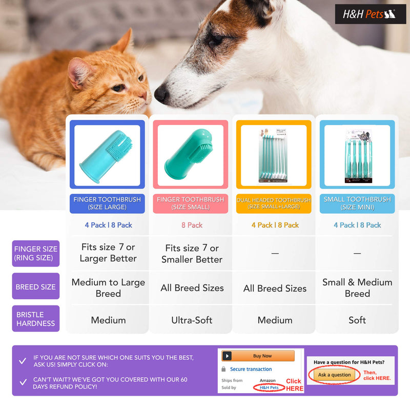 Dog Finger Toothbrush by H&H Pets | Best Professional Cat Dog Finger Toothbrush, Great Dental Hygiene, Silicone Option, Value Pack of 4 or 8 (Size Large (Standard bristles), 8 Count) Size Large (standard bristles) - PawsPlanet Australia