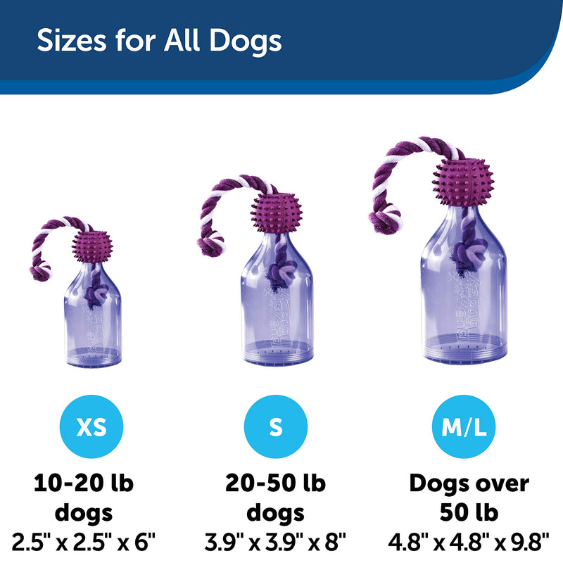 [Australia] - PetSafe Busy Buddy Tug-A-Jug Meal-Dispensing Dog Toy Medium/Large 