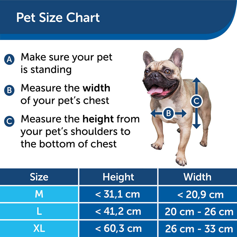 PetSafe, Staywell, Aluminium Pet Door, Solid Design, Easy Install, For Pets Up To 18 kg - (Medium) Medium - PawsPlanet Australia